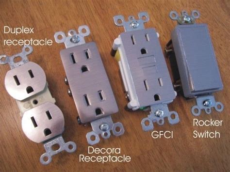 stainless steel outlet boxes|stainless steel switches and outlets.